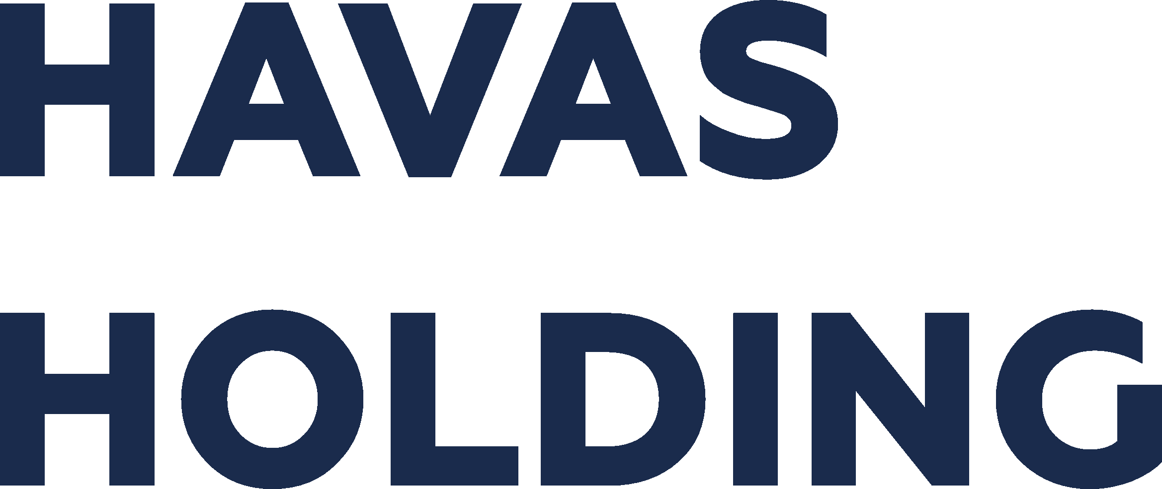 Havas Holding